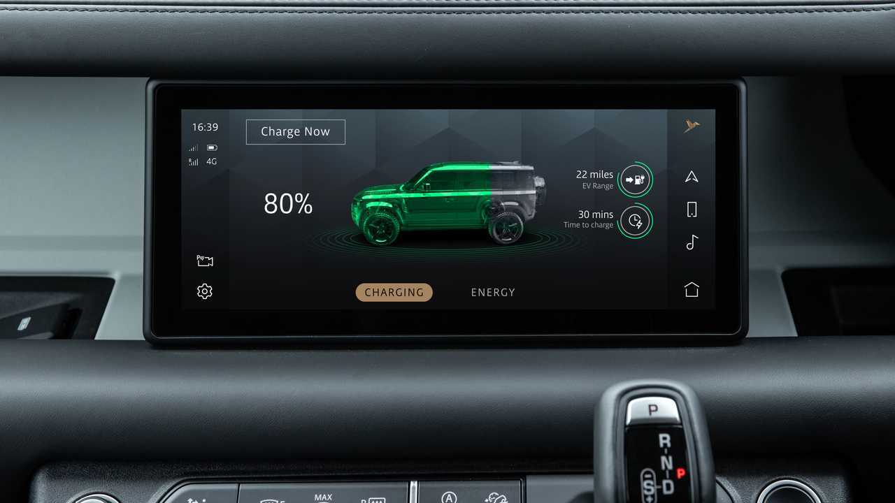 Land Rover Defender PHEV 2021