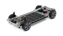 Hyundai/Kia E-GMP Platform