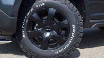 Dacia Duster Delta 4x4