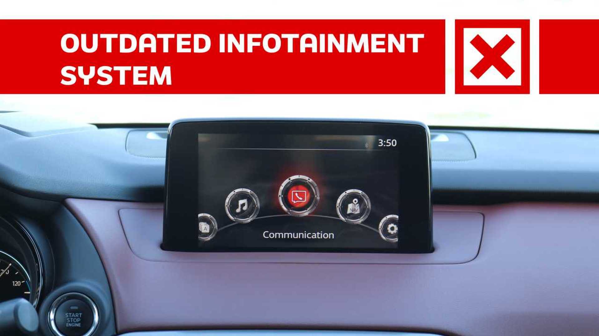 OFFICIAL - 2021 Match Lists visual data 6