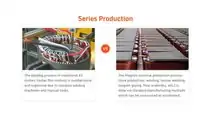 Magnax Yokeless Axial Flux Motor Promises 98 Percent Efficiency