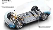 Perché il motore elettrico è più efficiente