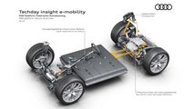 Audis dispose de quatre plates-formes électriques: MEB