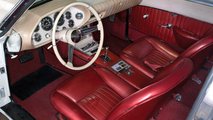 Studebaker Avanti, foto storiche