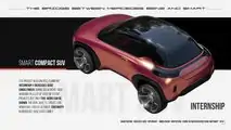 Mercedes-Benz and Smart Small SUV Render