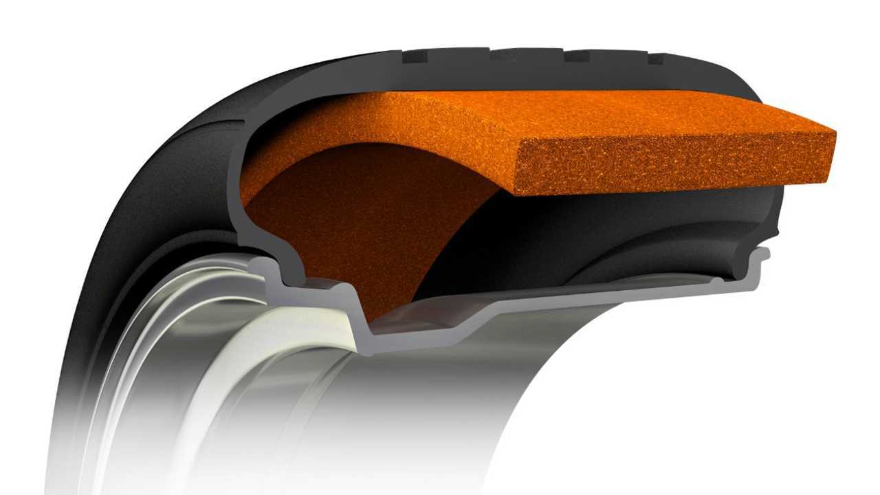 Goodyear'ın SoundComfort Adlı Ses Azaltan Teknolojisi