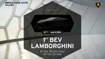 Lamborghini hybrids and EV