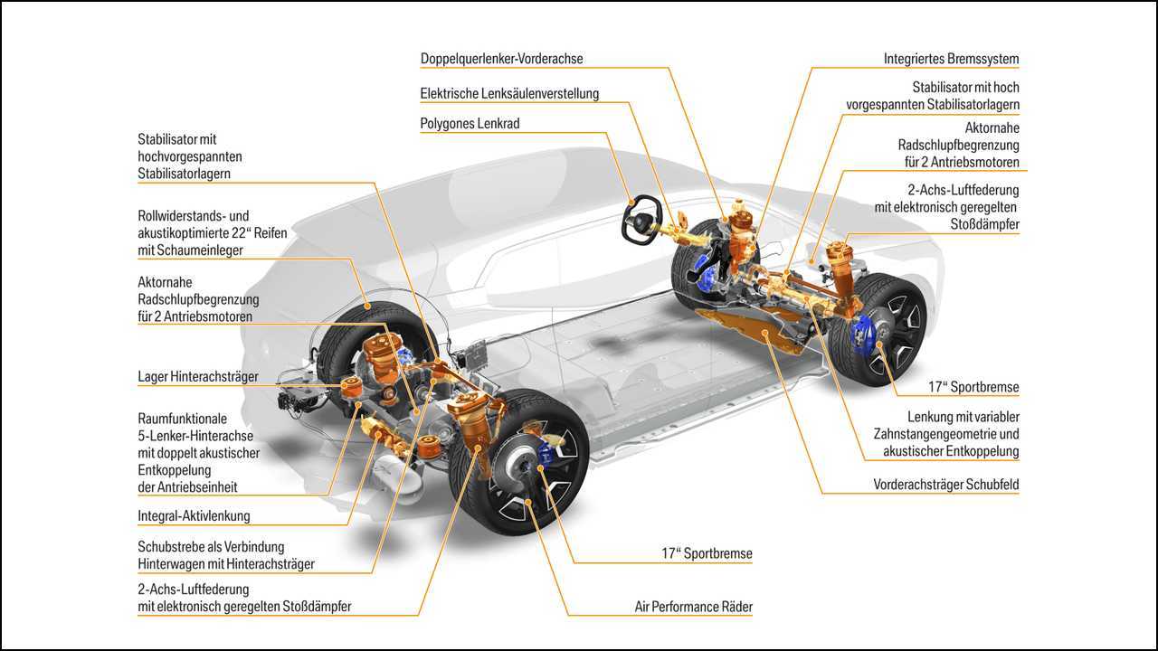 P90423666_highRes_bmw-ix-chassis-june-