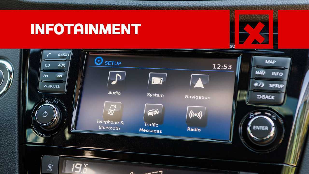 Contro - Infotainment