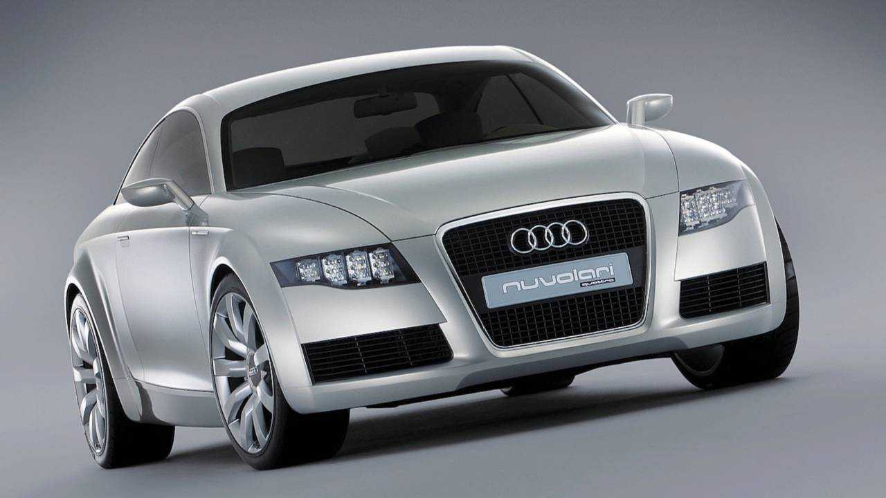 Audi Nuvolari quattro Concept