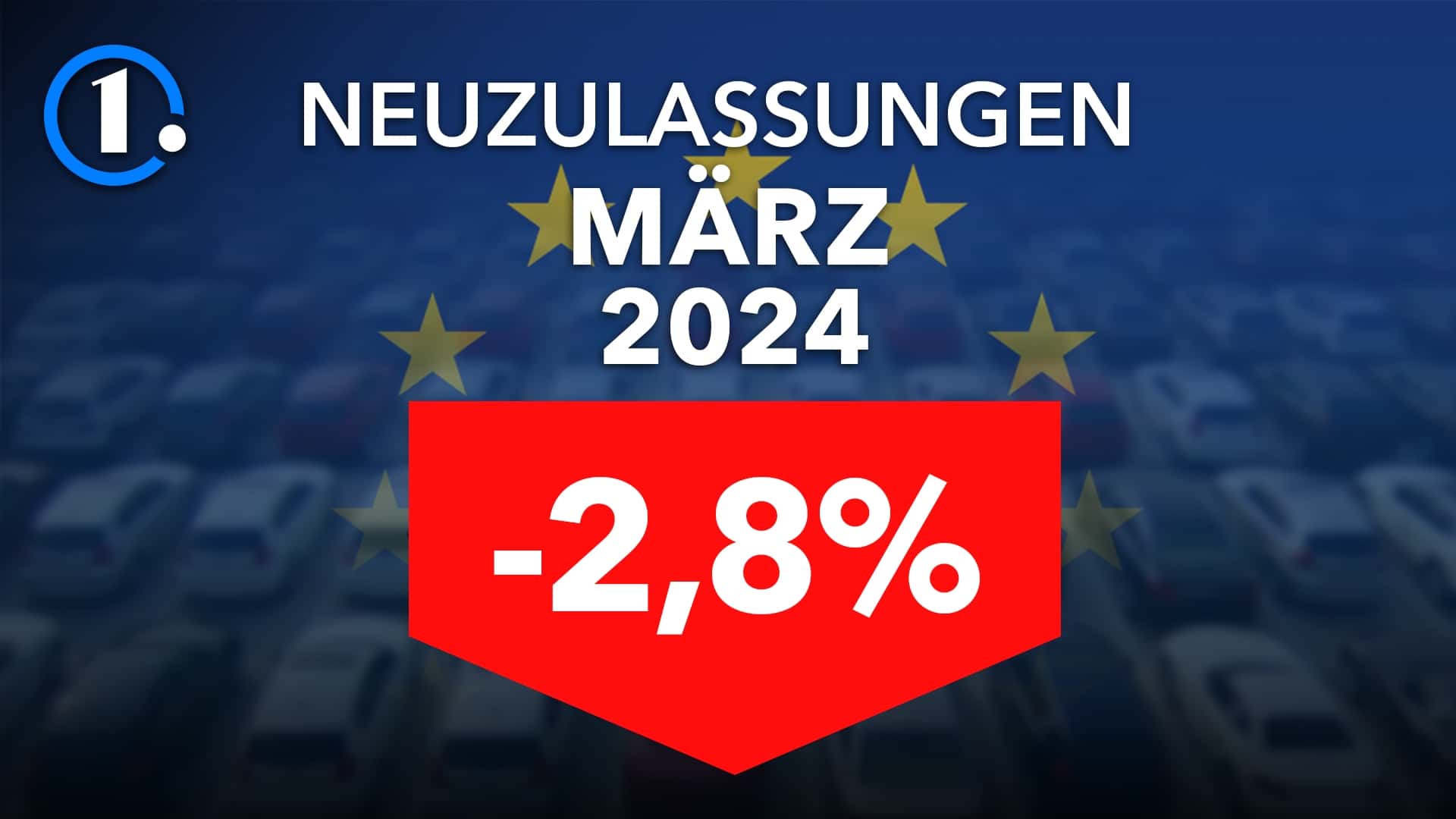 Wer hat im März 2024 die meisten Autos in Europa verkauft?
