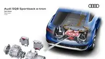 Photo - Audi SQ8 Sportback 2023