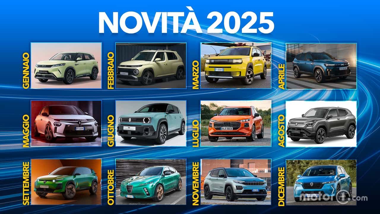 Novità auto 2025 lista calendario