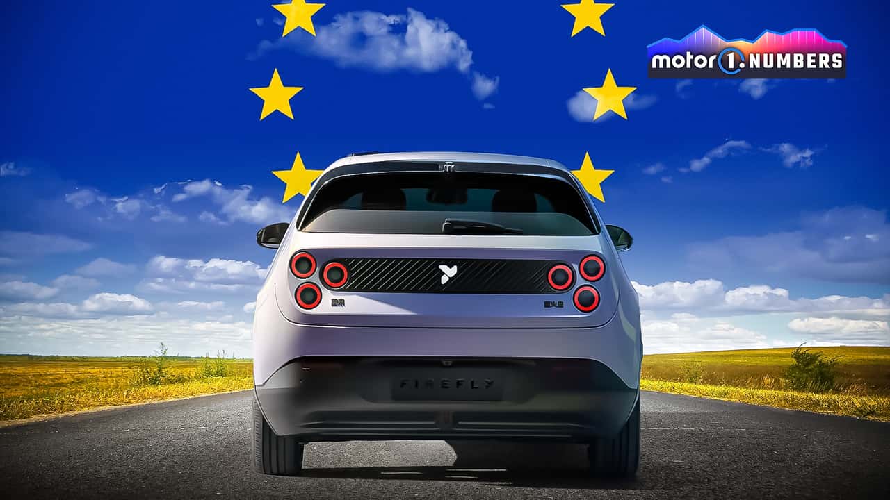 Motor1 Numbers: Firefly - Die neue chinesische Elektromarke