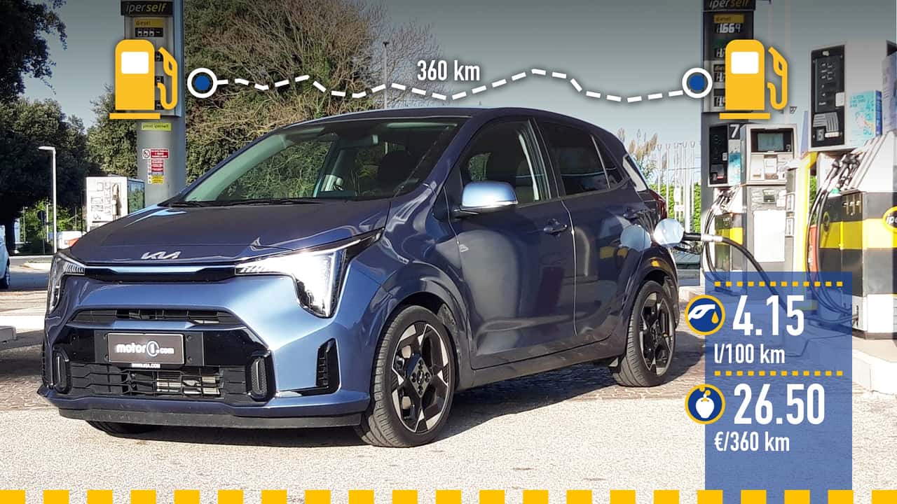 Kia Picanto benzina (2024), la prova consumi