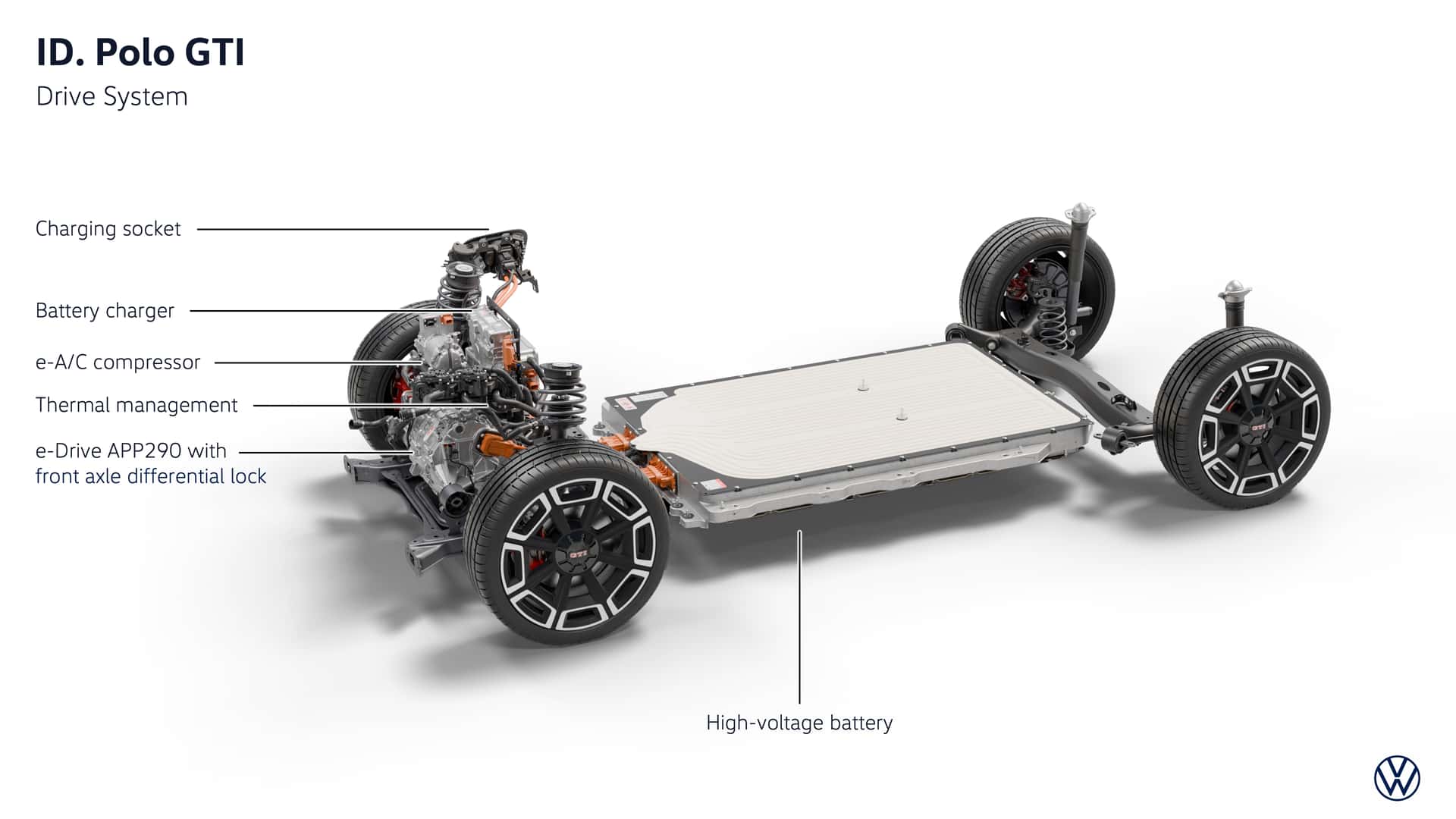 https://cdn.motor1.com/images/mgl/Oo9GVA/s1/volkswagen-id.-polo-gti-2026---foto.jpg