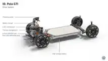 Volkswagen I.D. Polo GTI 2026 - Photo