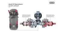 Audi S3 Sportback (2026)