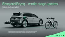 Skoda Elroq und Enyaq erhalten im Modelljahr 2026 eine V2L-Fähigkeit