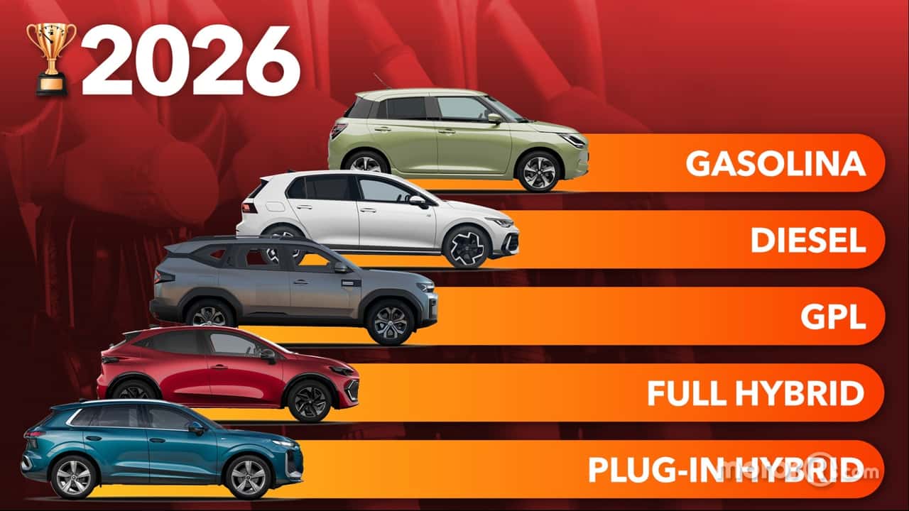 Los coches más eficientes de 2026: clasificación por tipo de combustible, a mitad de año