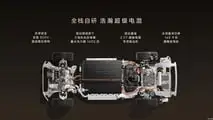 Zeekr 9X - lançamento na China