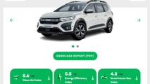 Le ultime vetture valutate dall'ente Green NCAP