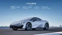 2023 GAC Aion Hyper SSR