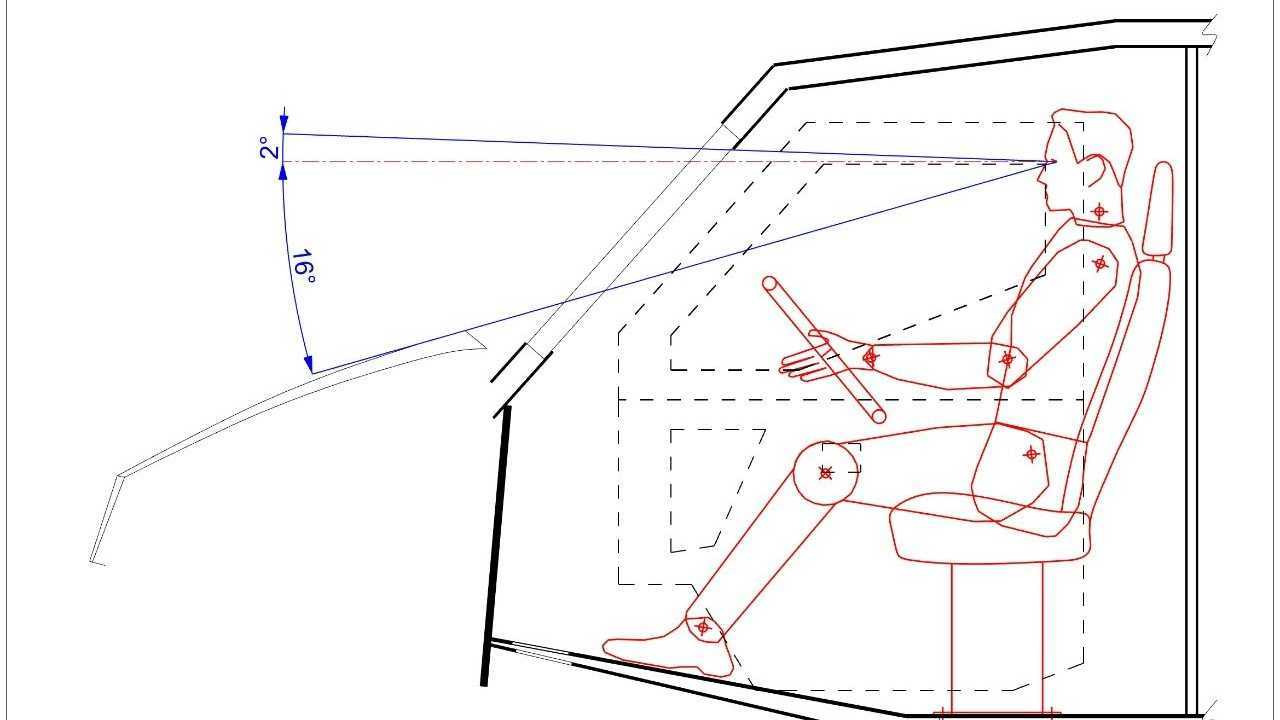 Blindado en construcción (3)