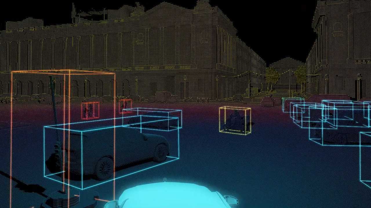 I LiDAR di terza generazione di Valeo