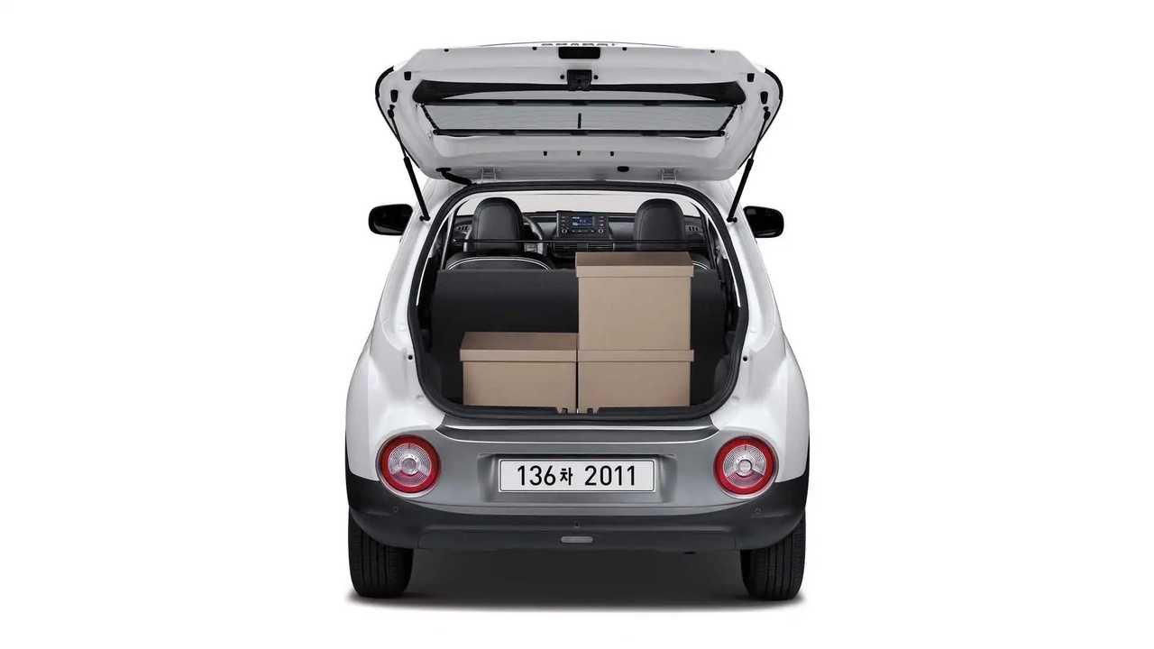 Hyundai Casper di