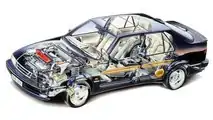 I motori serie H di Saab
