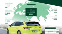  Skoda, la conferenza stampa 2023