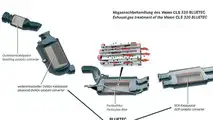 Post-trattamento dei gas di scarico con BlueTec