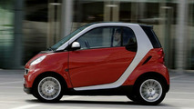 smart fortwo cdi