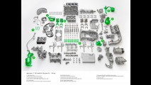 Opel Astra EcoFlex da 99 g/km di CO2