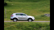 Kia Sportage 1.7 CRDi VGT 2WD Active - TEST