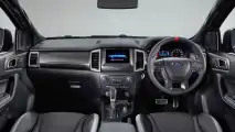 Ford bringt neues Pick-up-Spielzeug