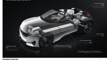 Peugeot Fractal concept