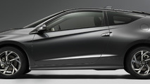 2016 Honda CR-Z