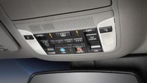 2014 Acura RLX 28.11.2012