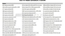 2014 BMW 4-Series 428i order guide / BimmerPost