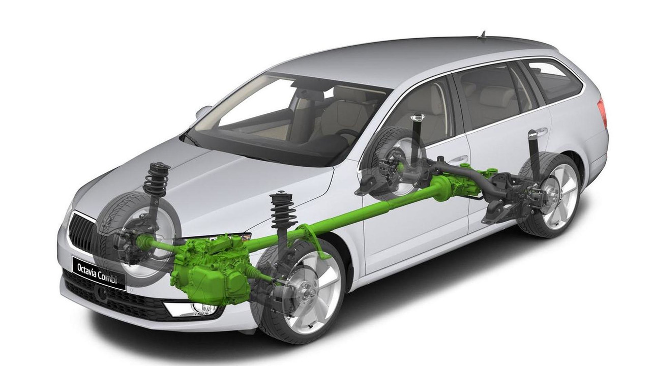 Skoda Octavia Combi (2013)