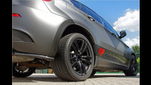 Wrapping und Tuning