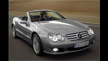 Platz 7: Mercedes SL