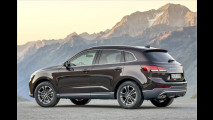 Borgward präsentiert den BX7