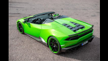 Extravaganz für den Spyder-Bullen