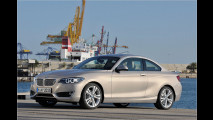Hier fährt die 2er-Limousine von BMW