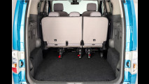 Emissionsfrei transportieren