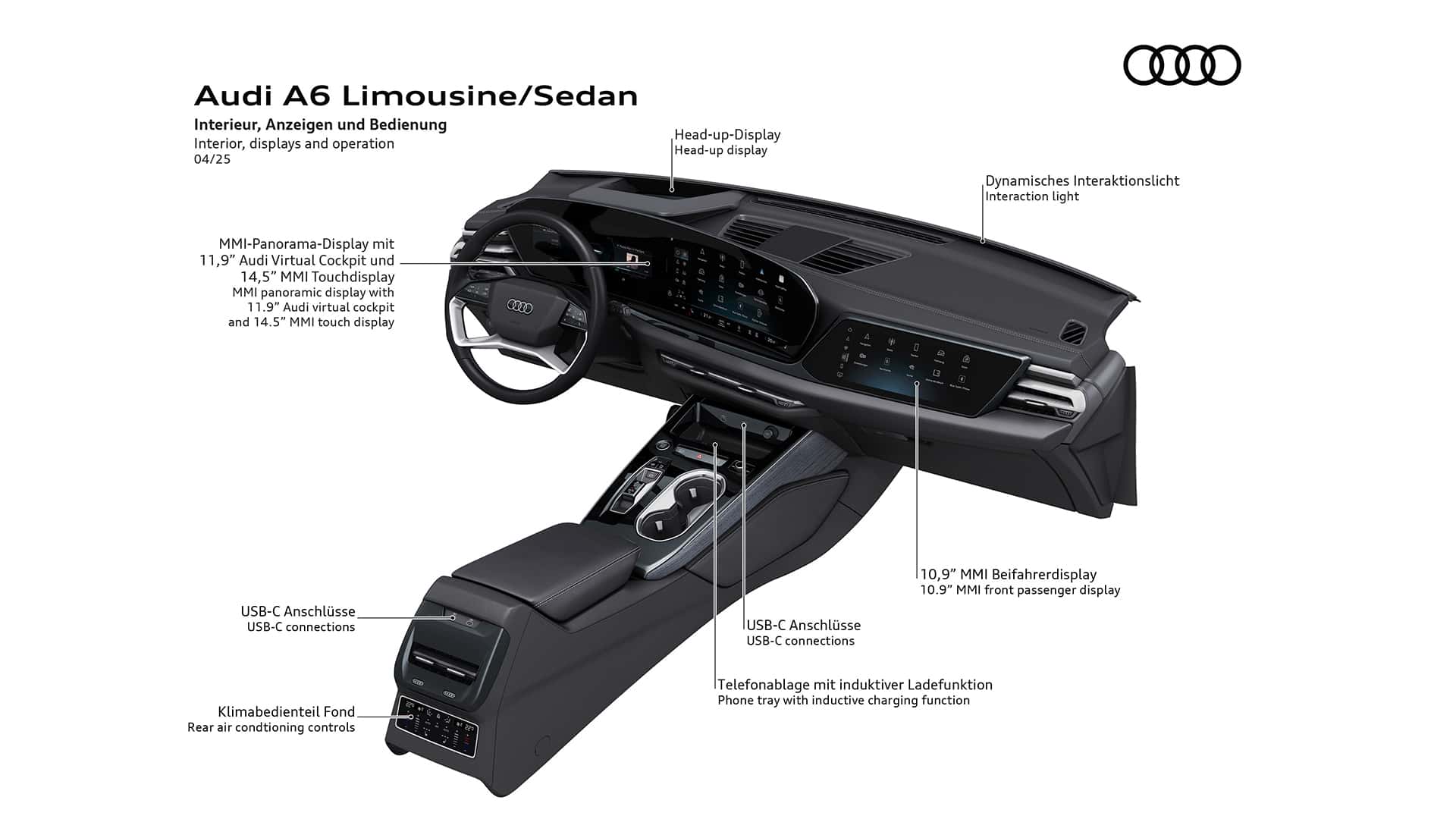 https://cdn.motor1.com/images/mgl/P3AMzW/s1/audi-a6-limousine-2025.jpg