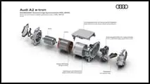 Audi A2 e-tron: A tecnologia